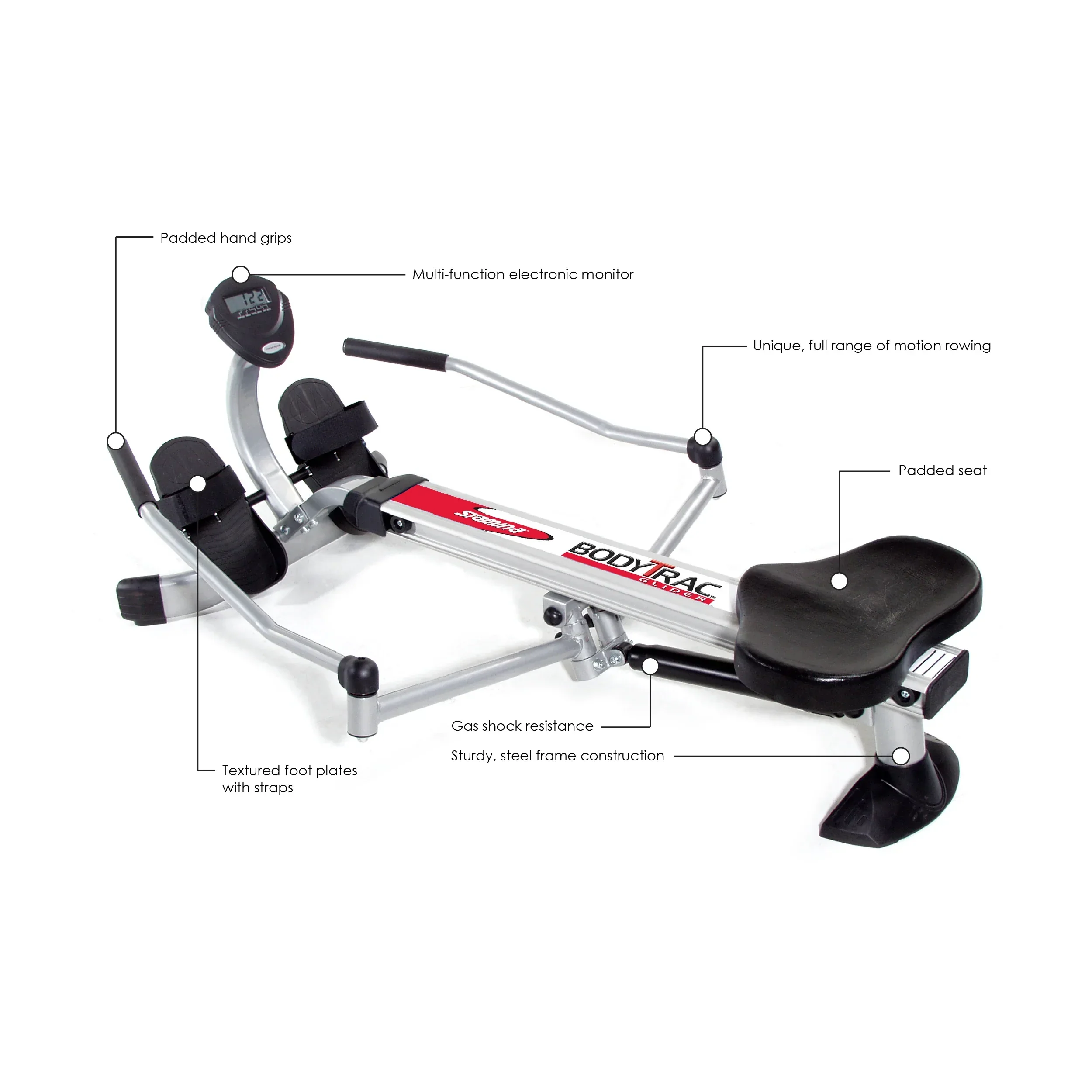 Stamina® BodyTrac® Glider - Image 3